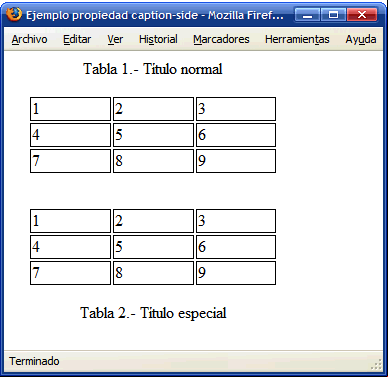 Ejemplo de propiedad caption-side