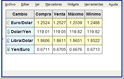 Tabla con colores de fila alternos