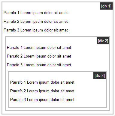 Ejemplo de las propiedades counter-increment, counter-reset y content