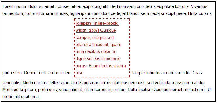 Ejemplo del valor inline-block de la propiedad display