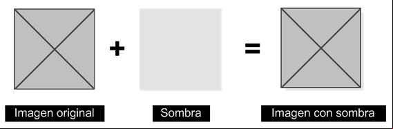 Aplicando una sombra a una imagen