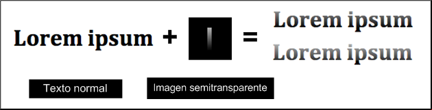 Mostrando texto avanzado gracias a una imagen semitransparente